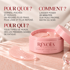 Patchs anti-cernes au PDRN